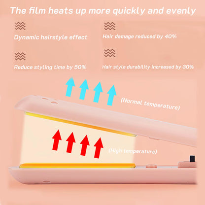 USB Mini Hair Straightener Brush Cordless,Portable Bangs Iron Straight Curling Dual-Use Short Hair for Dormitory Student Travel